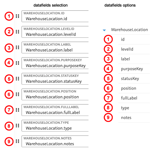 assignment data fields