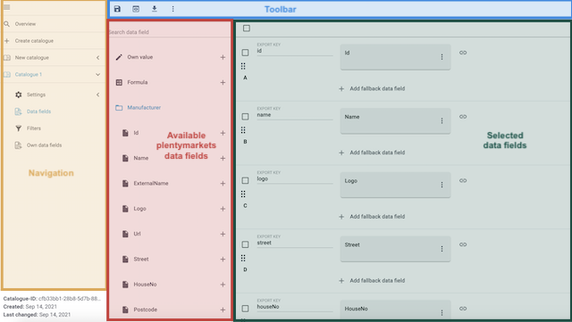 menu structure standard format