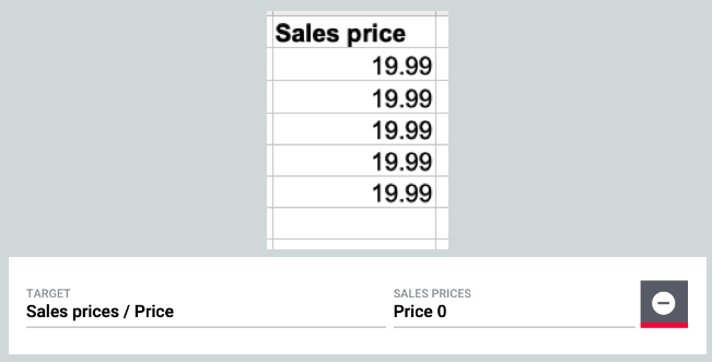 best practice variations prices