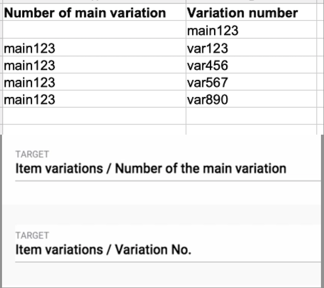 main and variation number