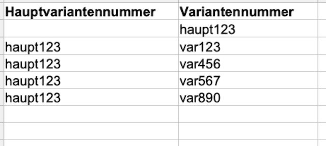 best practice variante nummern