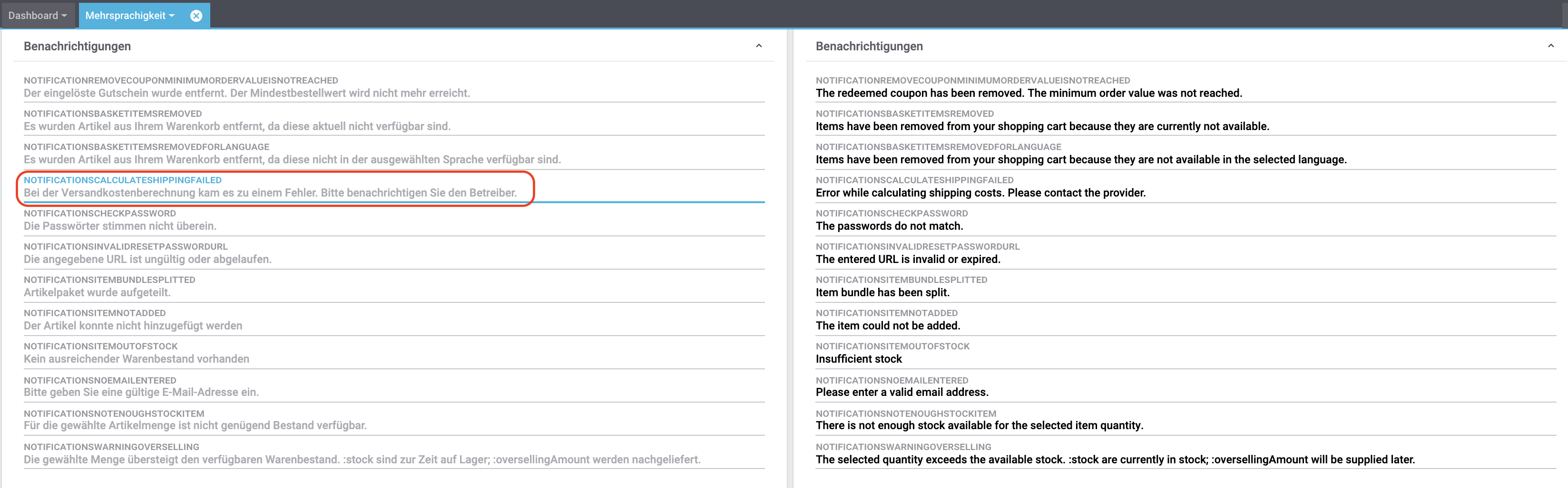 GEO cms multilingualism ceres notifications