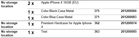 EN Settings Orders Documents Warehouse Pick List 02