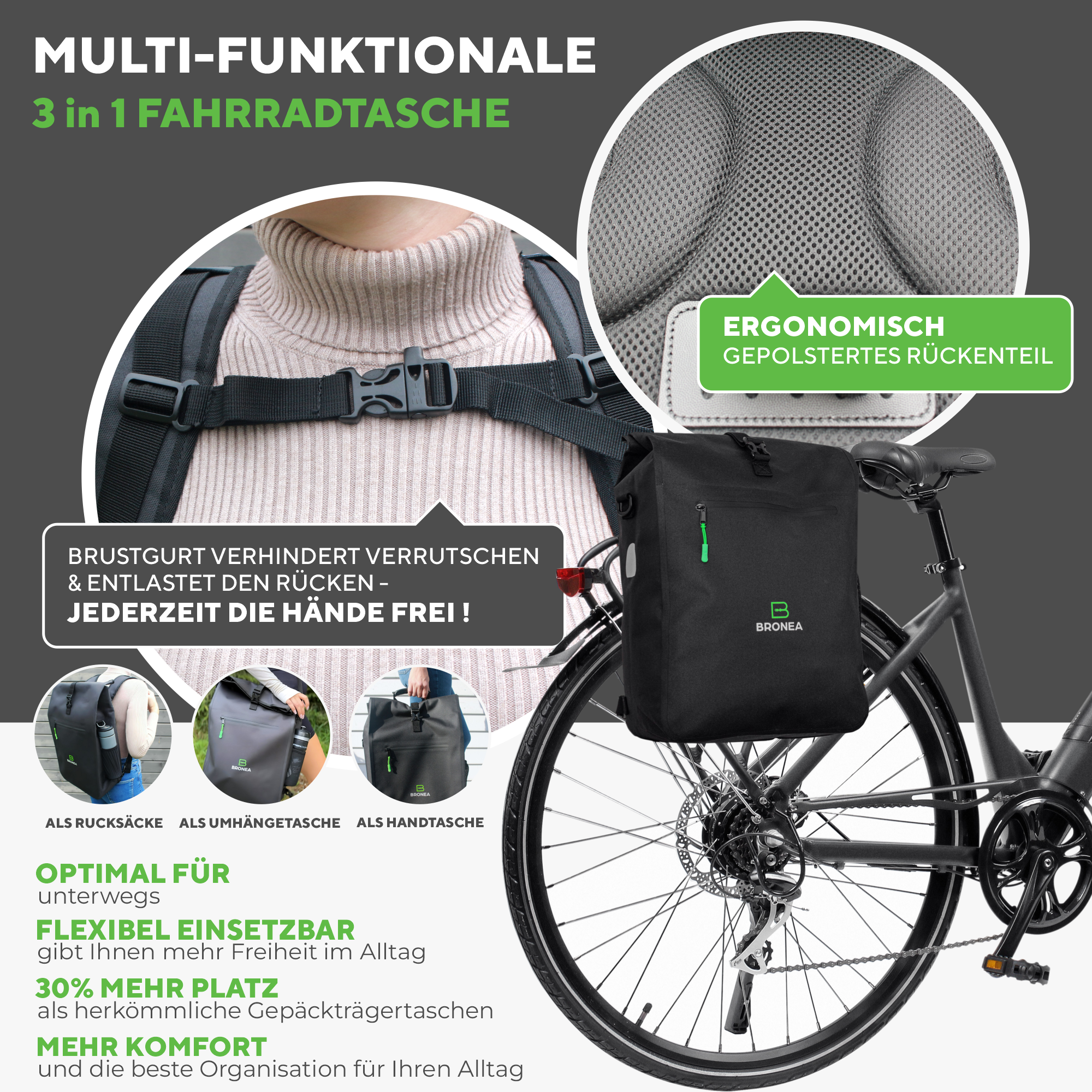 BRONEA 3in1 Fahrradtasche Wasserdicht PVC-FREI 28L Gepcktrgertasche  Rucksack | eBay.de
