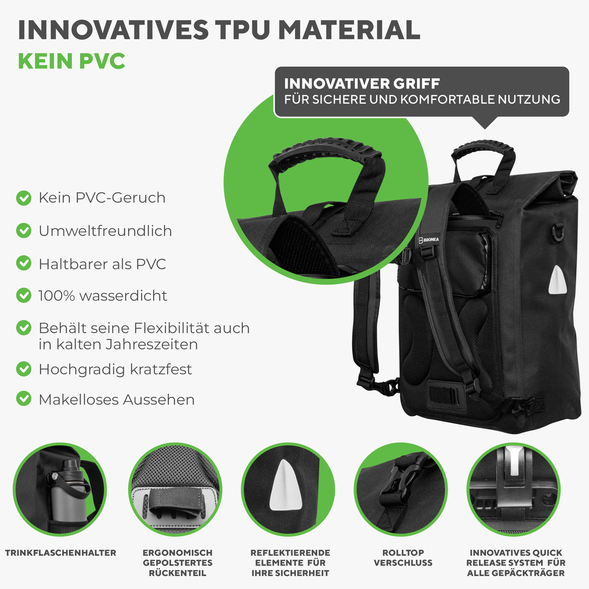 BRONEA 3in1 Fahrradtasche Wasserdicht PVC-FREI 28L Gepcktrgertasche  Rucksack | eBay.de