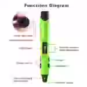 3D-Druckstift SUNLU SL-300A grün Funktionsdiagramm 3d-printing-pen-sunlu-sl-300-105113-540x.jpg