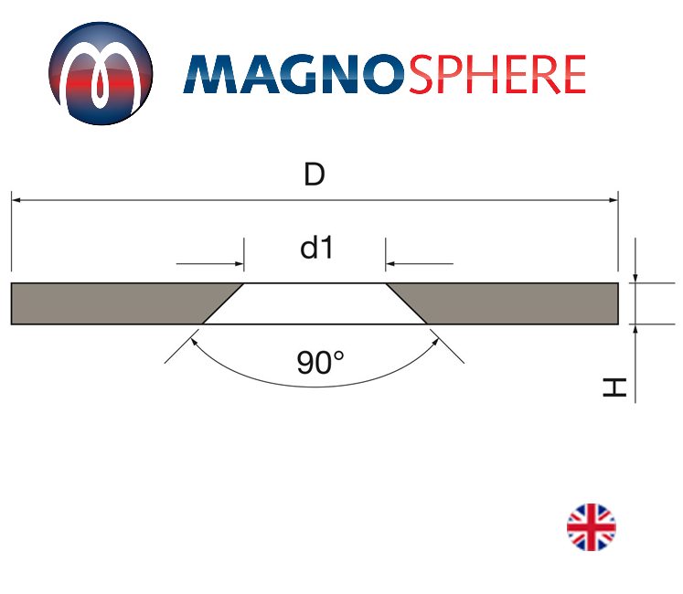 Stainless steel fasteners Stainless Steel Washers Plate Washers, Screw-on bases Steel discs fixing screws Disc with countersunk borehole, as a counterpart to magnets, Metal plate, Surfaces for magnets screw-on metal discs, Cups, Discs and Washers