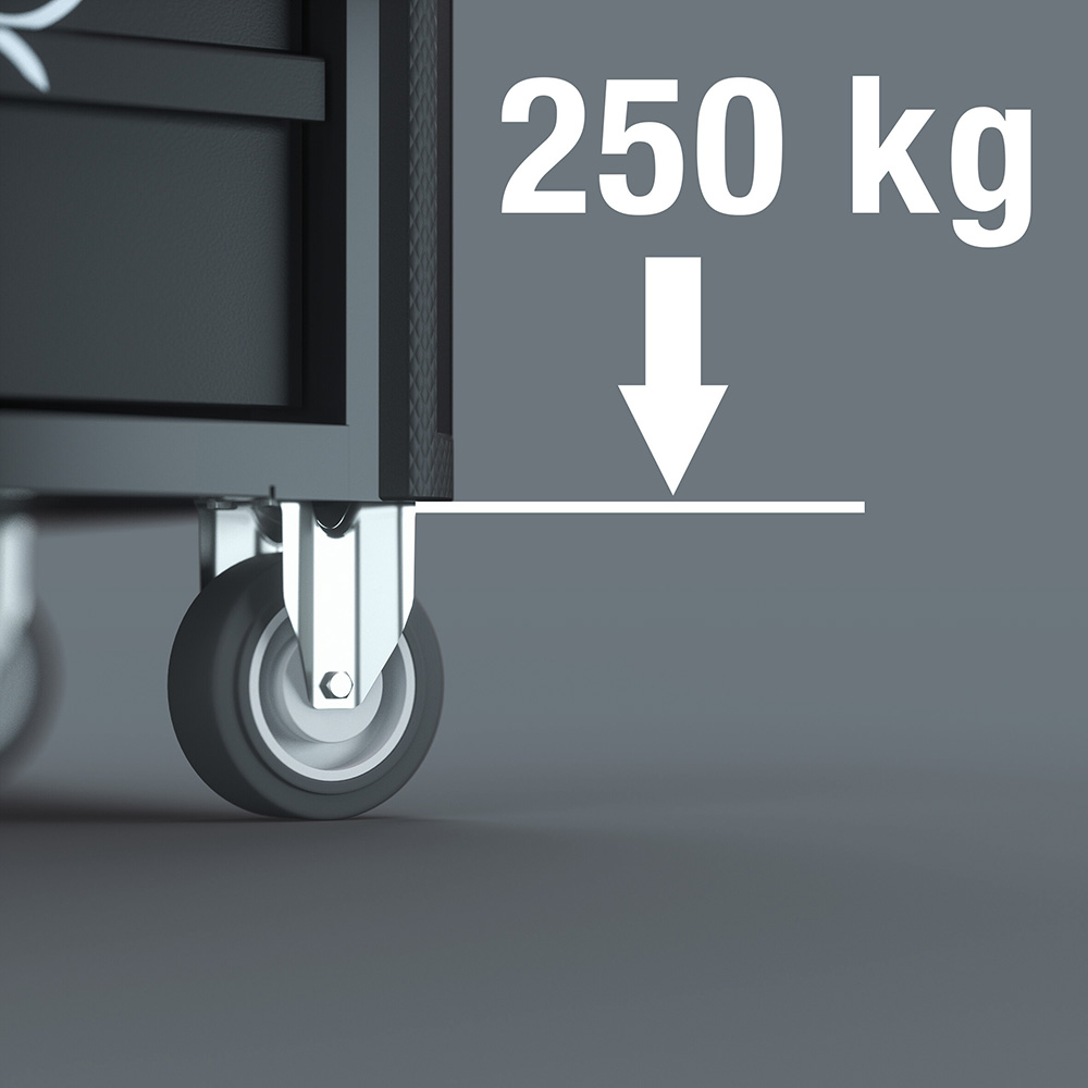 Wera Werkstattwagen: Hohe Traglast