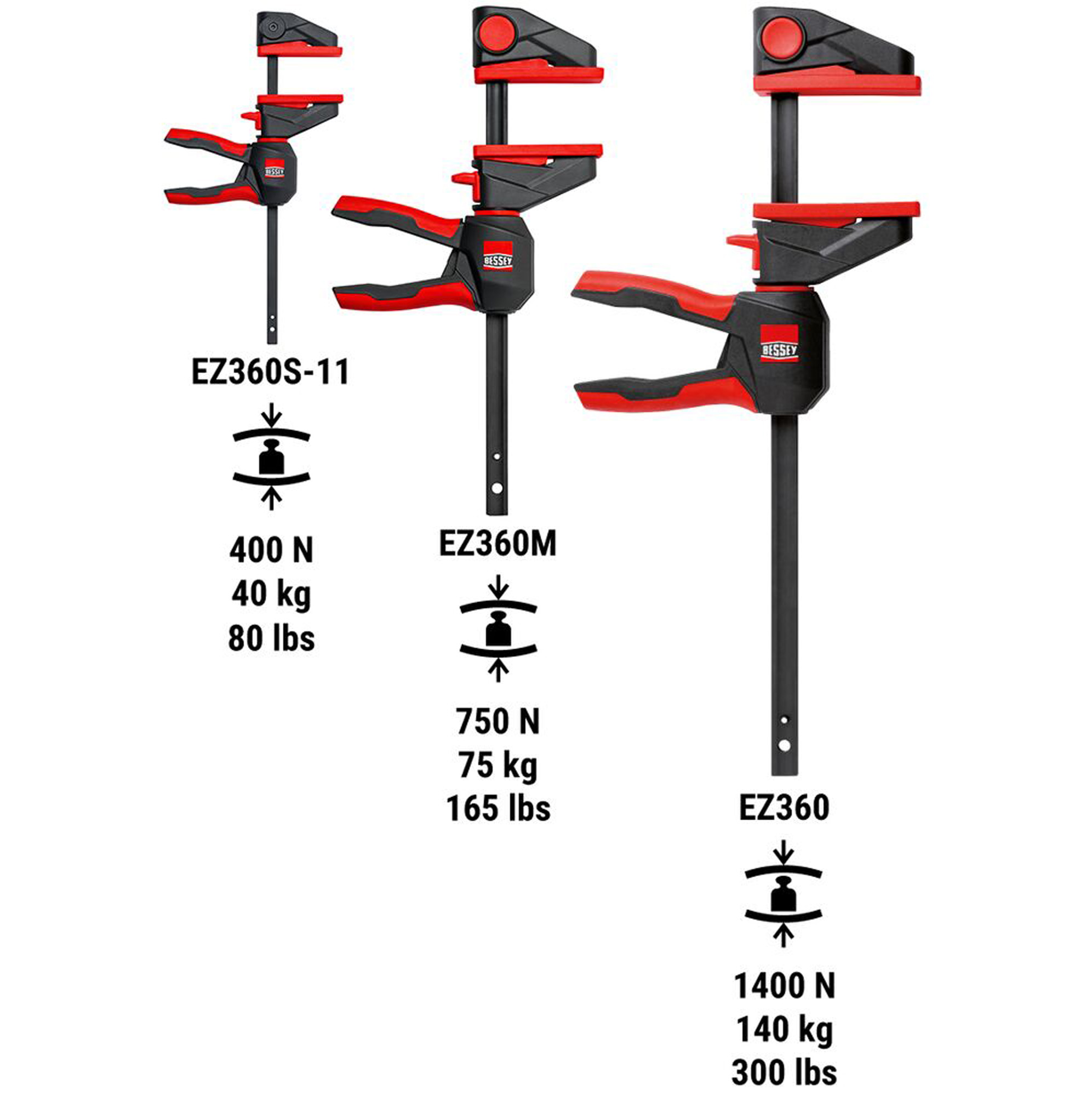 Bessey Einhandzwinge mit drehbarem Griff EZ360M-30, 300 mm – Produktansicht 3