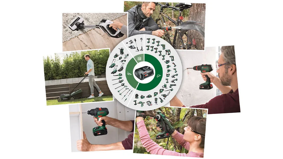 Vorteile des POWER FOR ALL Systems