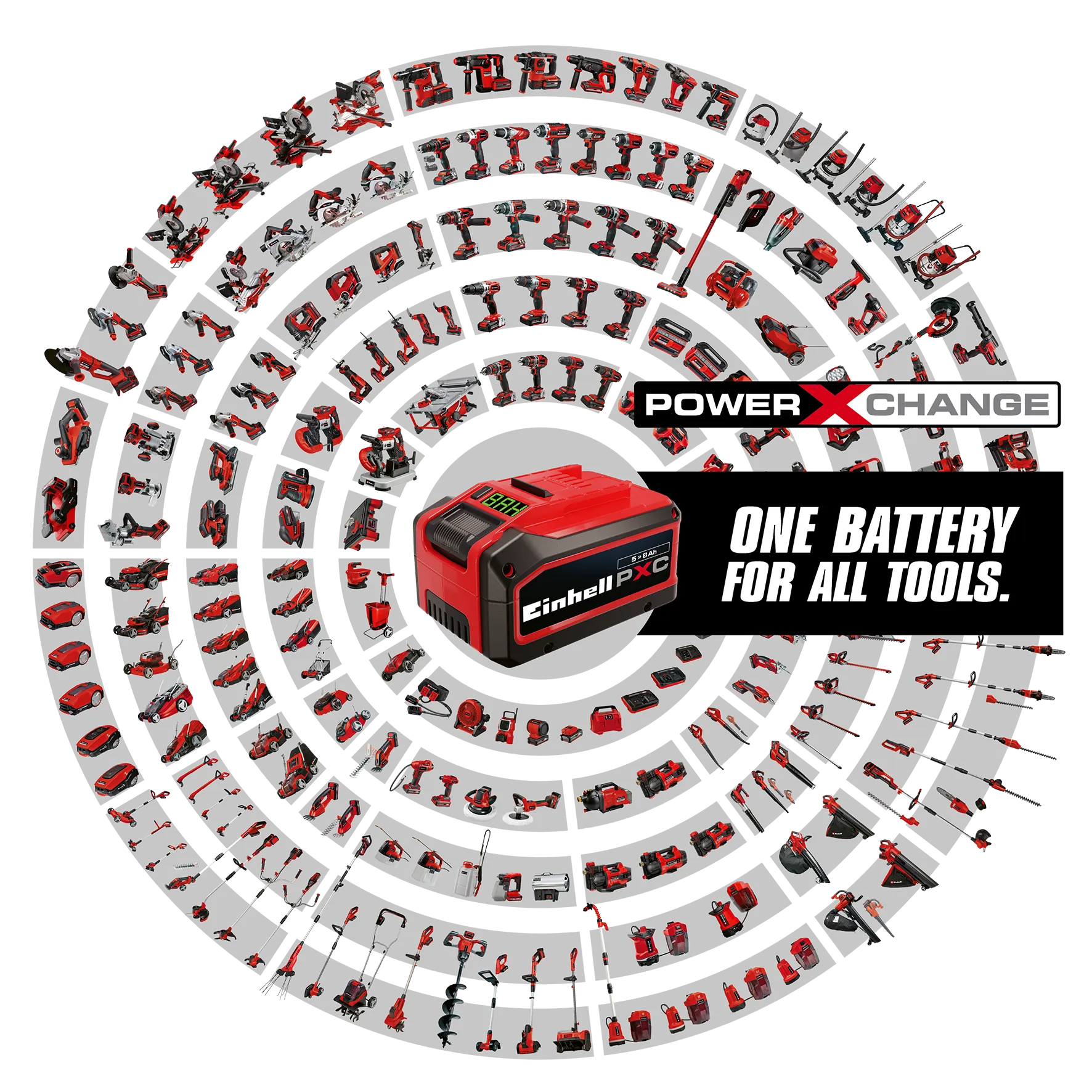 Power X-Change Geräte- und Partner-Übersicht