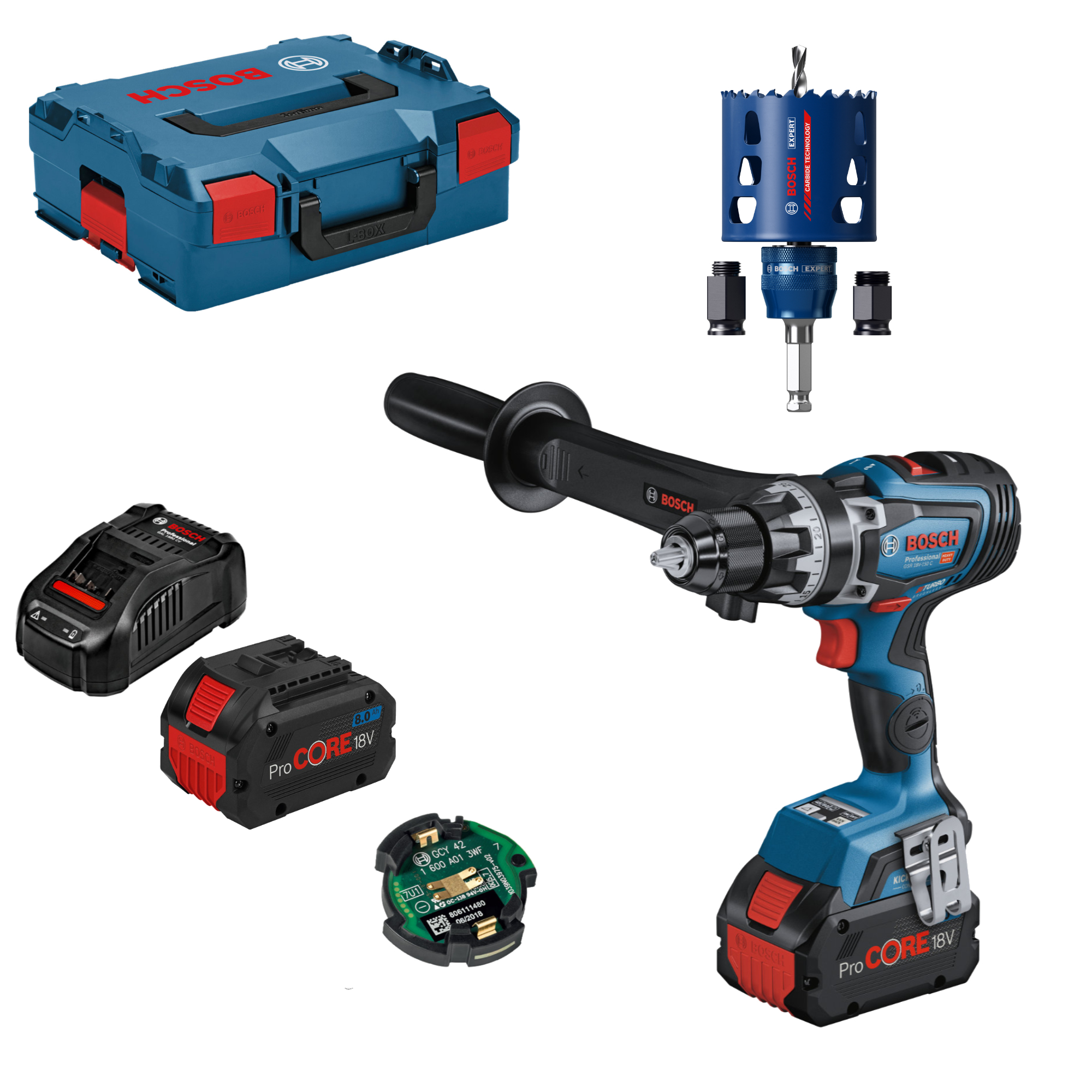 bosch-testen-bewerten-set15