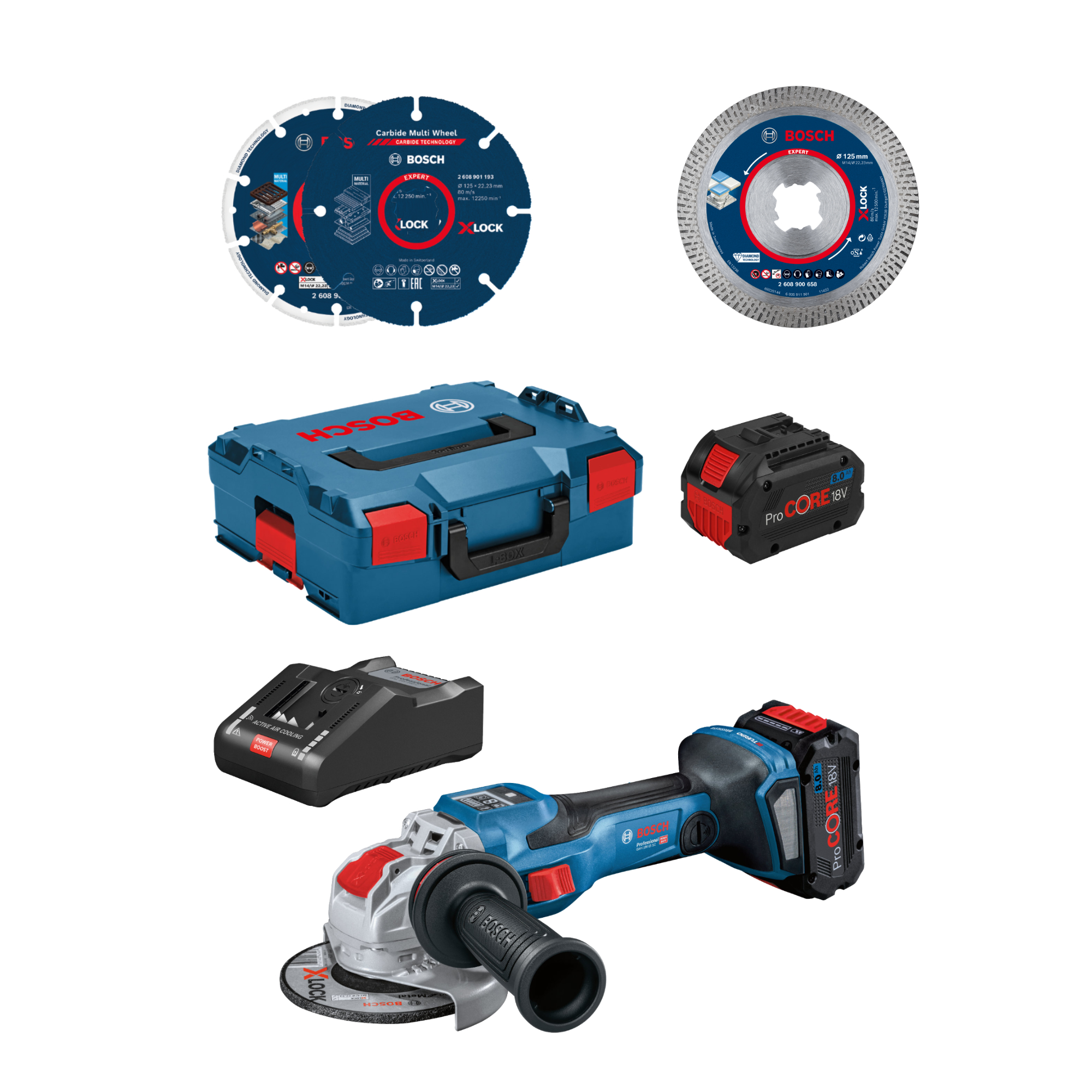 bosch-testen-bewerten-set20