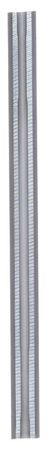 Bosch Hobelmesser 56mm für GHO 12V-20 2Stk. Bl
