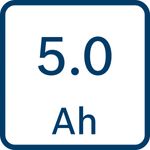  40