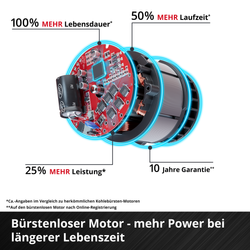 Vorschaubild 5