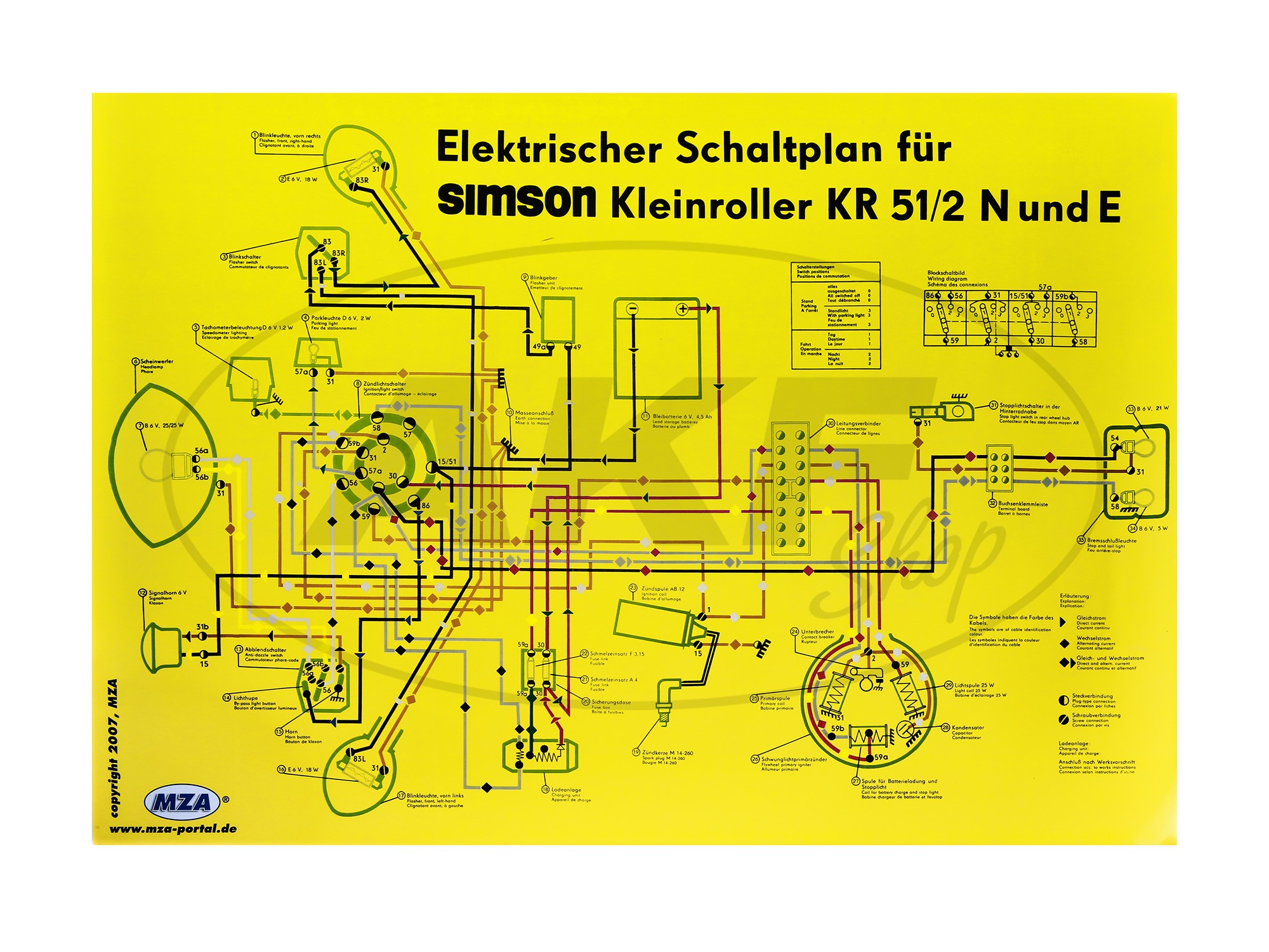 Schaltplan Farbposter (69x49cm) Simson Schwalbe KR51/2 N und E