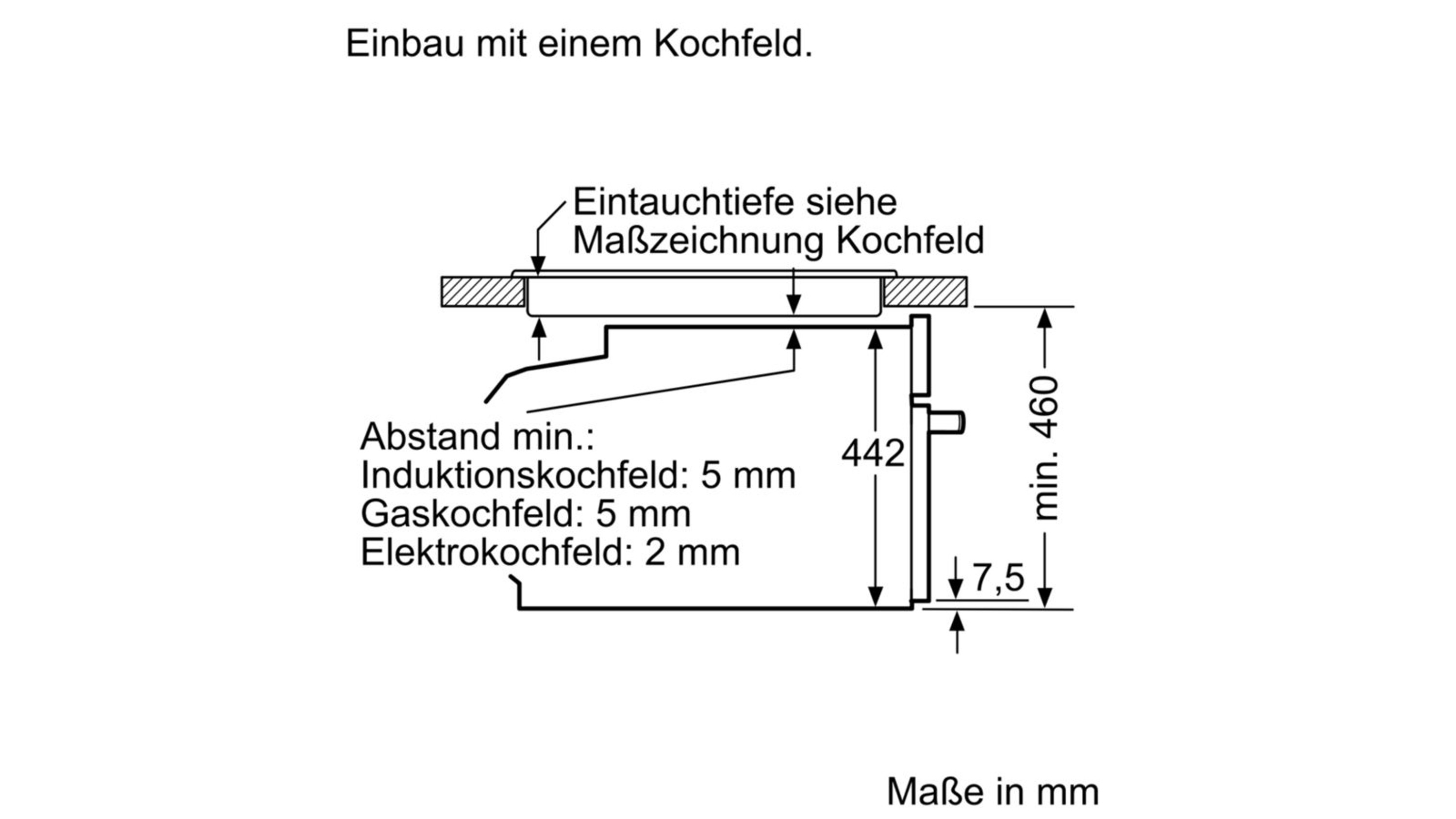 Schaltplan Neff Backofen Umluft Wiring Diagram