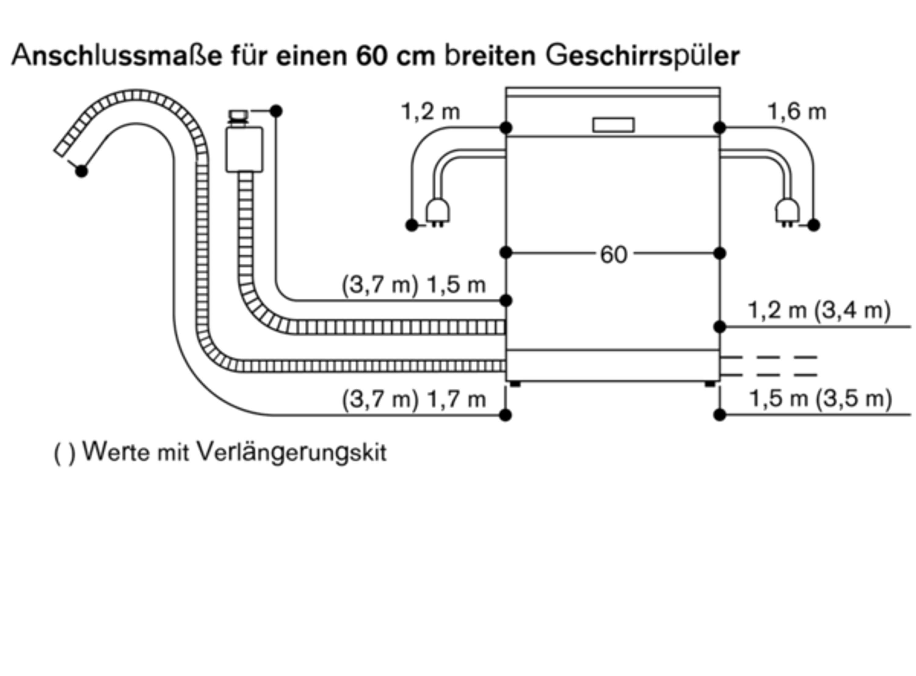 Gaggenau DF 115 115 Geschirrspüler Serie 115 Höhe 115,15 cm Gaggenau DF 115 115 Geschirrspüler Serie 115 Höhe 115,15 cm