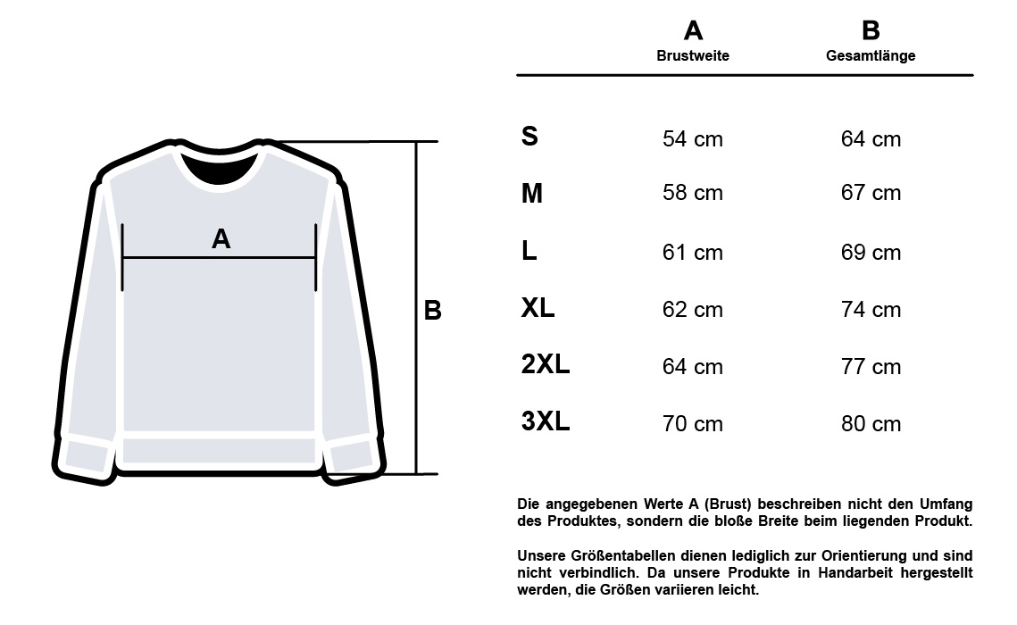 Sizechart