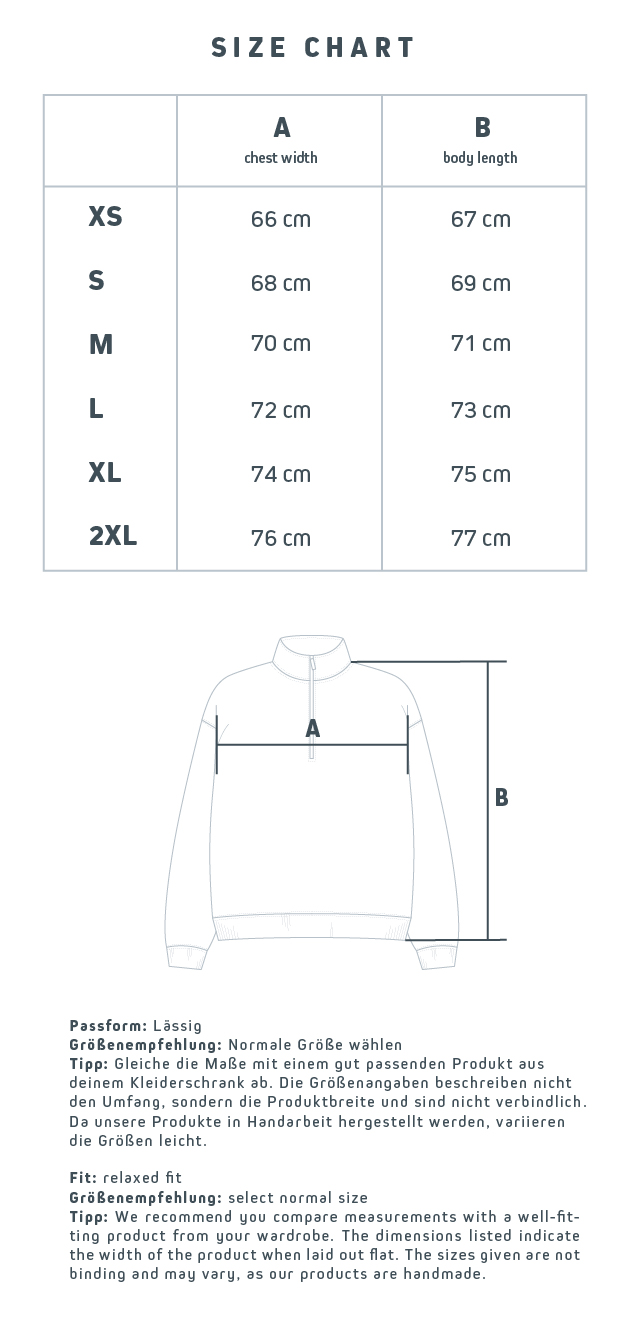 Sizechart