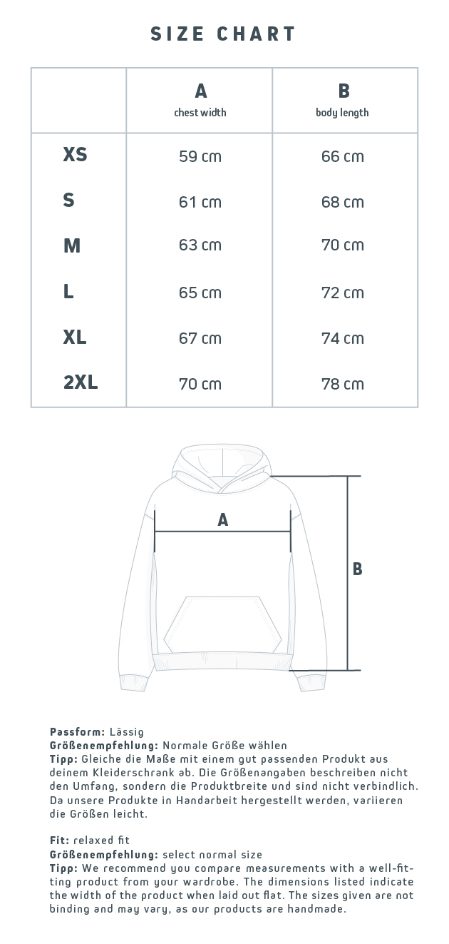 Sizechart
