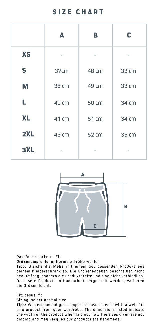 Sizechart