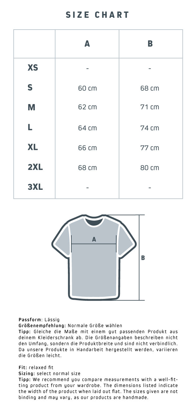 Sizechart