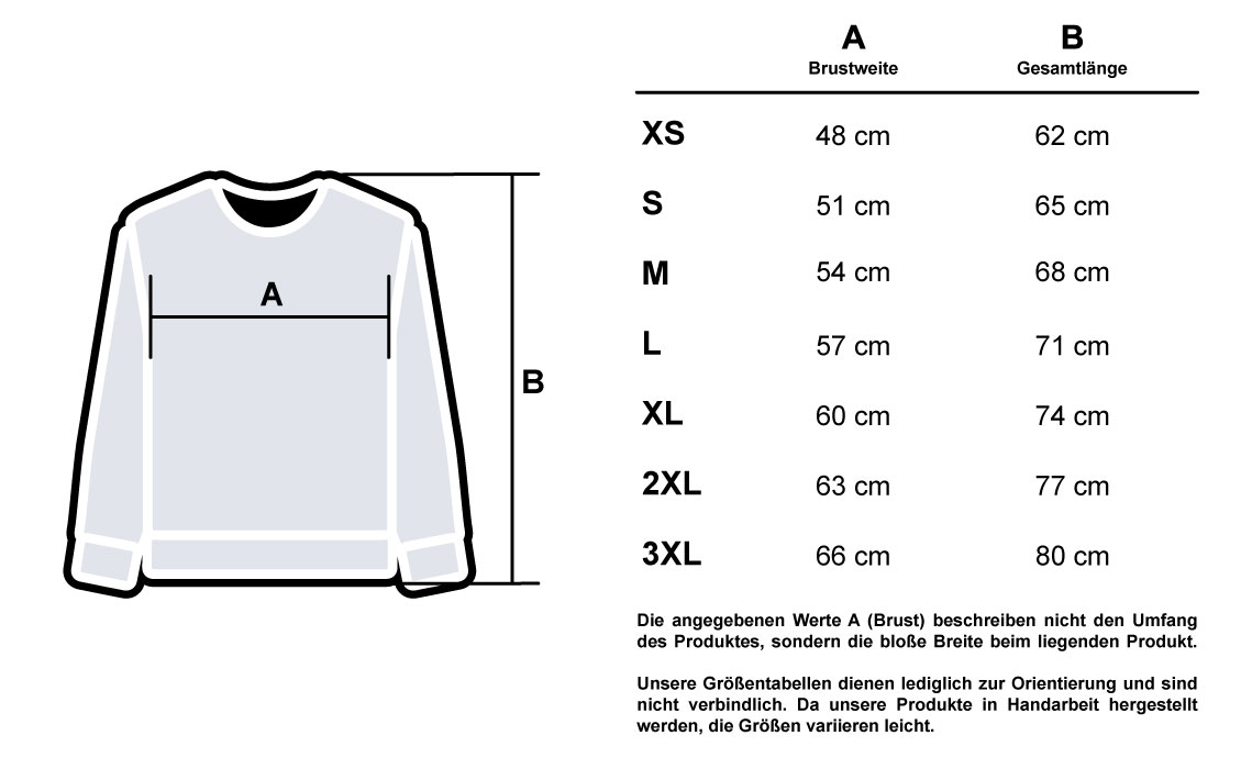 Sizechart