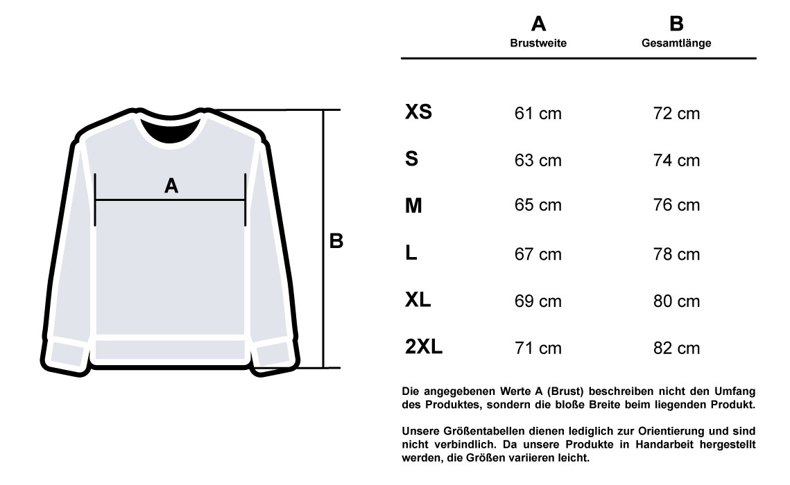 Sizechart