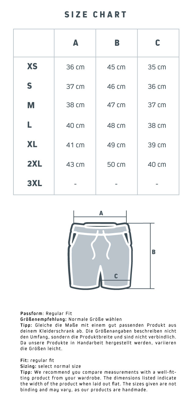 Sizechart