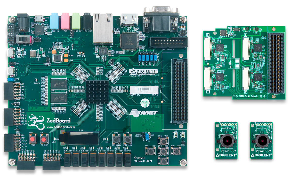 ZedBoard Advanced Image Processing Kit - Dual PCAM