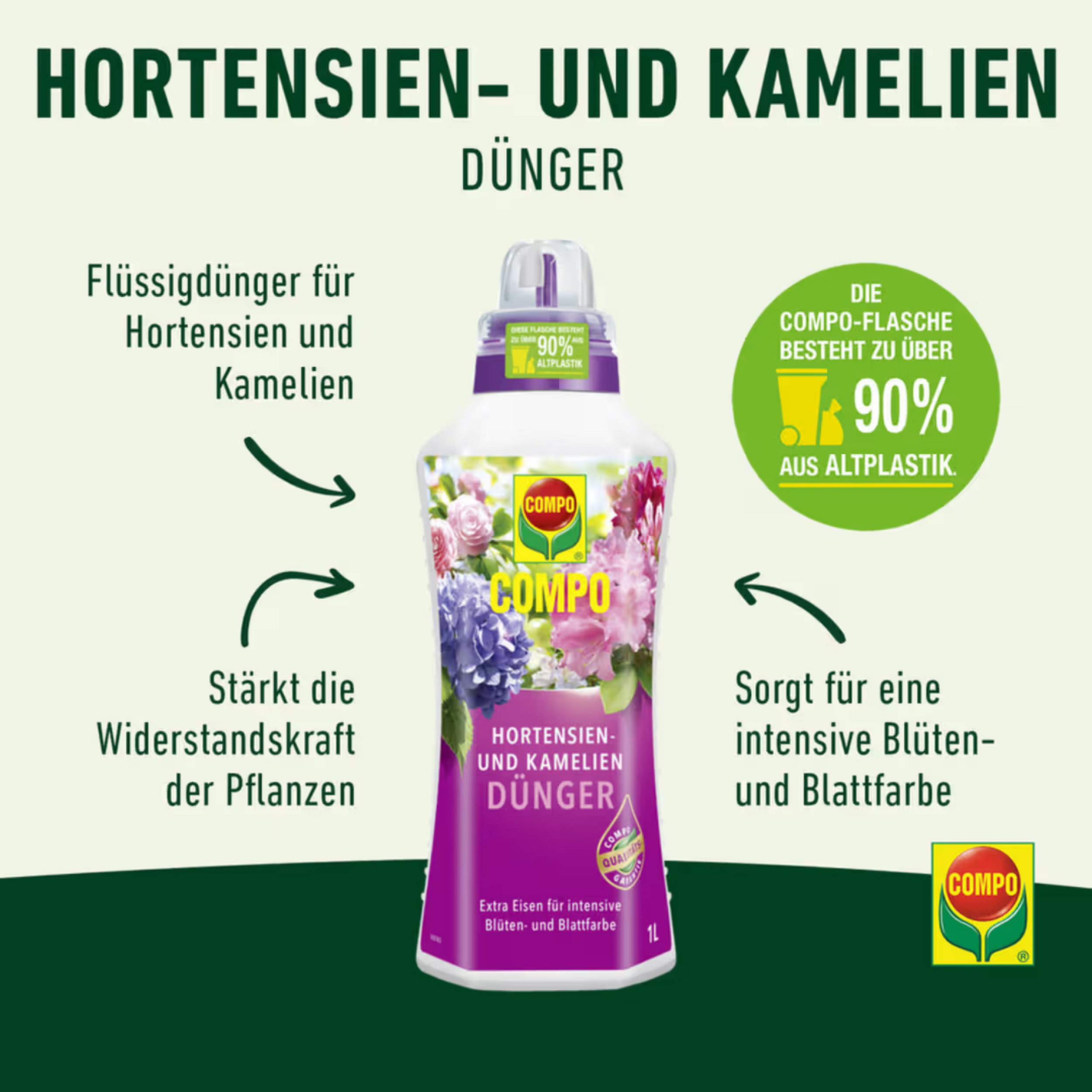 hesi dünger anwendung Hesi Bio Grow main image 1