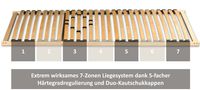 7-Zonen-Lattenrost Basic, 90 x 200 cm