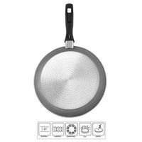 Bratpfanne mit Glasdeckel