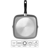 Grillpfanne mit 2 Ausgüssen