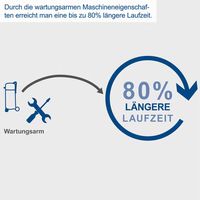 Kompressor 50L, HC51V