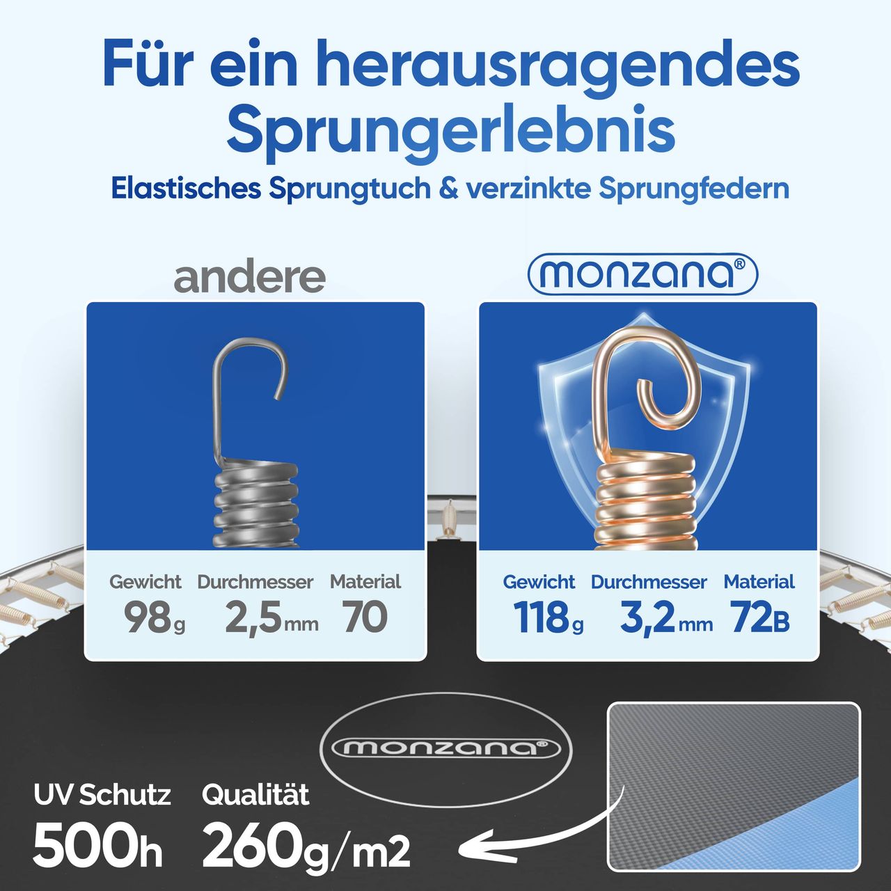 Miniaturansicht des Produkts