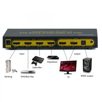 KanaaN 4K HDMI UHD-Matrix 6x2 Switch