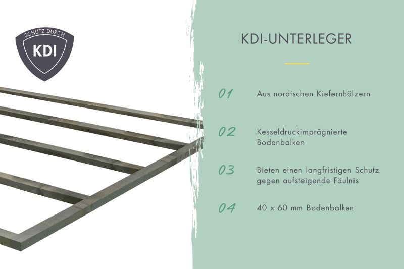 Miniaturansicht des Produkts