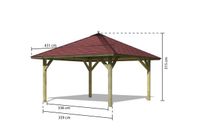 Pavillon Astana