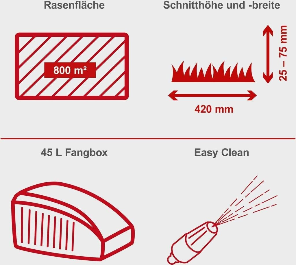 Miniaturansicht des Produkts