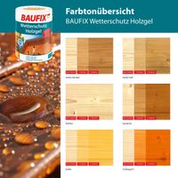 Wetterschutz-Holzgel anthrazitgrau 5 L 2 er Set