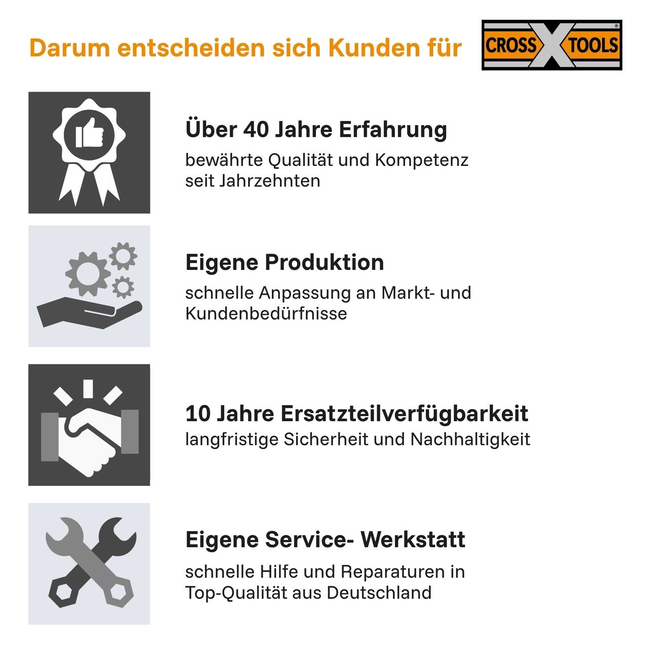 Miniaturansicht des Produkts