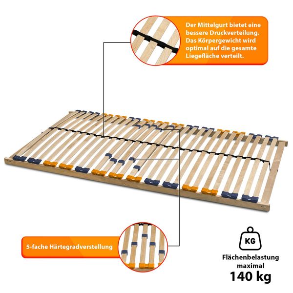 Lattenrost MULTIRA 28 Federleisten starr 70 x 200 cm