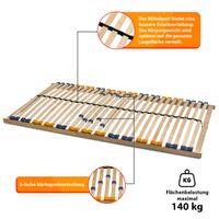 2er Set Lattenrost für Partner "MULTIRA" 90 x 200 cm 7-Zonen 28 Leisten Härtegrad verstellbar