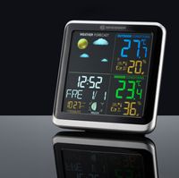 Wetterstation ClimaTemp TB