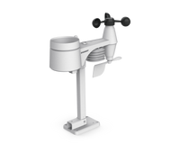 Wetter Center 5-in-1 Beaufort