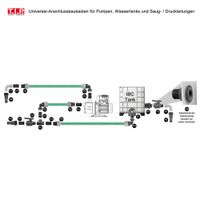 P5 - Schnell-Schlauchanschlussbogen