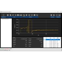 Luxmessgerät mit Datenlogger PCE-LMD 10
